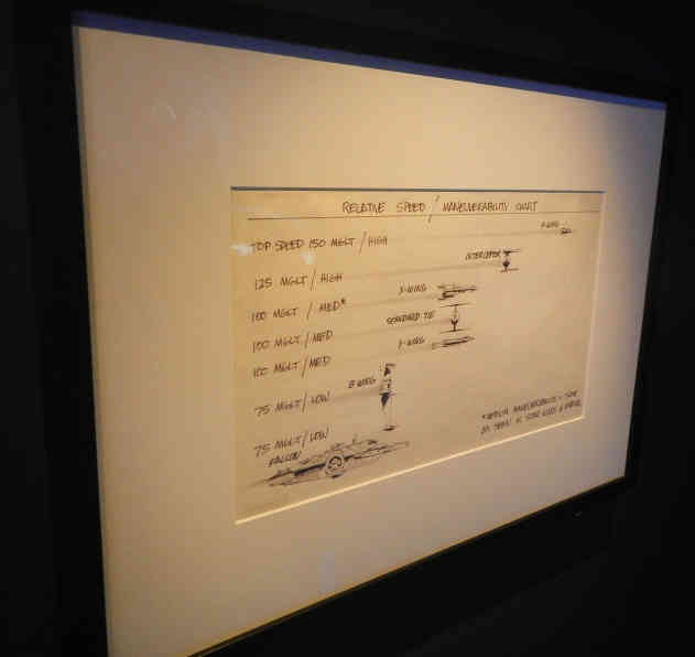 Gerade die Skizzen aus der Entstehungsphase lassen Fan-Herzen höher schlagen. Foto: BR | Jan Heier