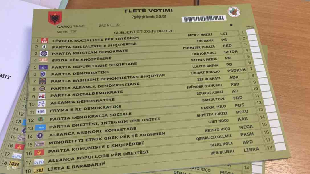 Der Wahlzettel. Die beiden größten Parteien kandidieren auf Liste 2 (Sozialistische Partei) und auf Liste 6 (Demokratische Partei). Foto: BR | Clemens Verenkotte