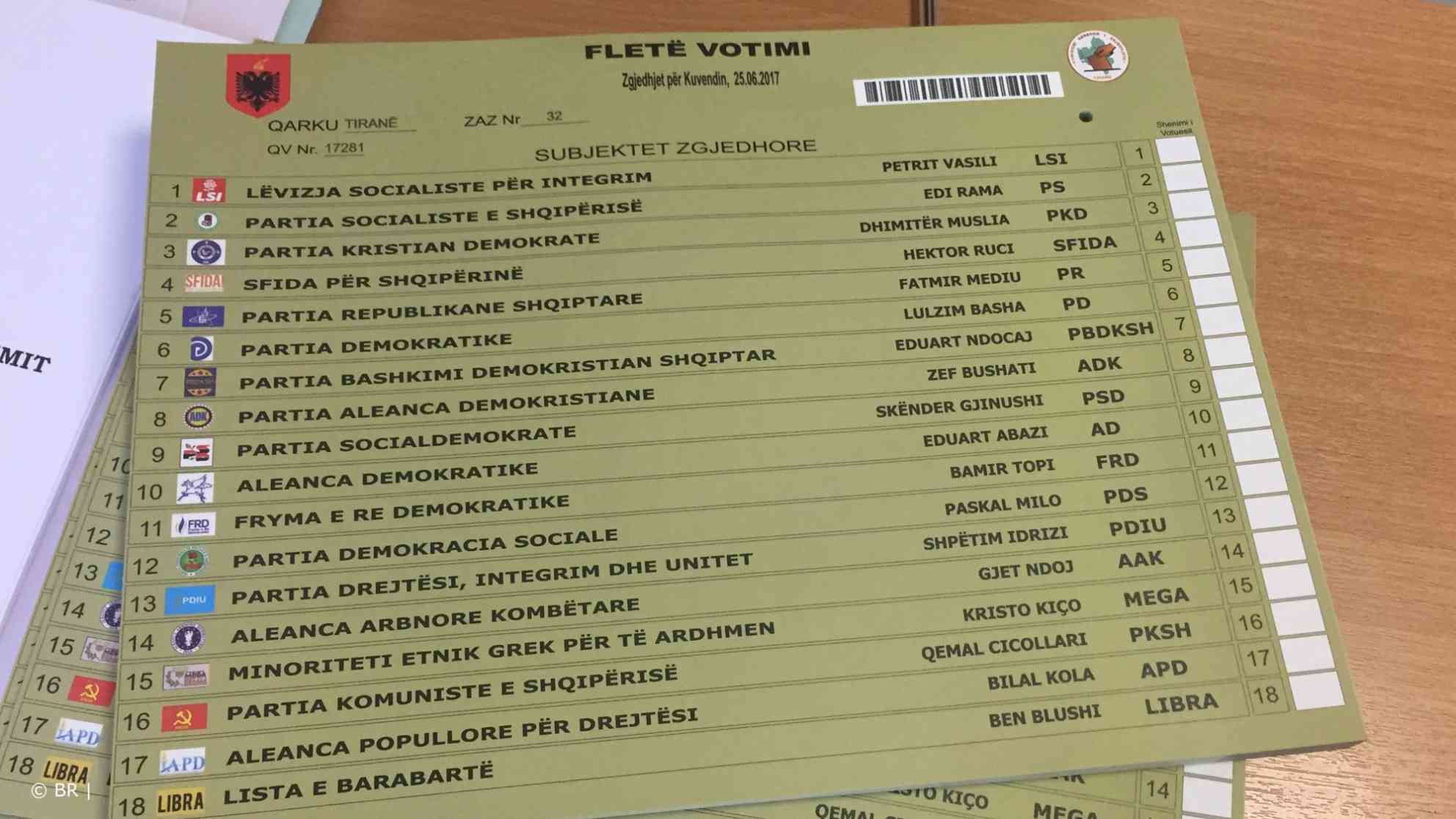 Der Wahlzettel. Die beiden größten Parteien kandidieren auf Liste 2 (Sozialistische Partei) und auf Liste 6 (Demokratische Partei). Foto: BR | Clemens Verenkotte