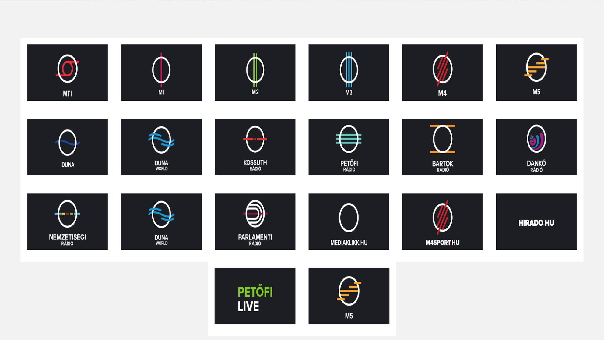 Die Sender des staatseigenen nationalen öffentlich-rechtlichen Rundfunks MTVA. Foto: Screenshot mtva.hu